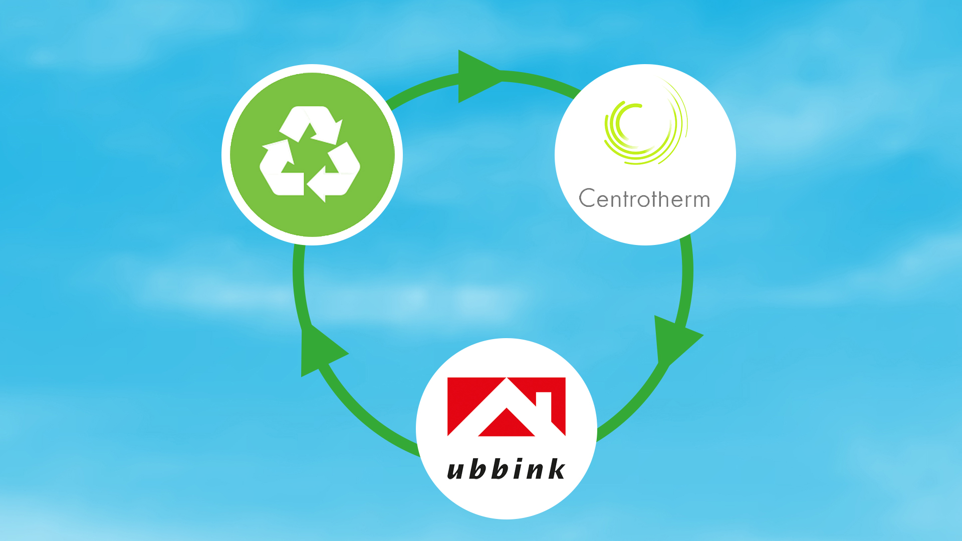Innovatieontbijt met Ubbink Centrotherm
